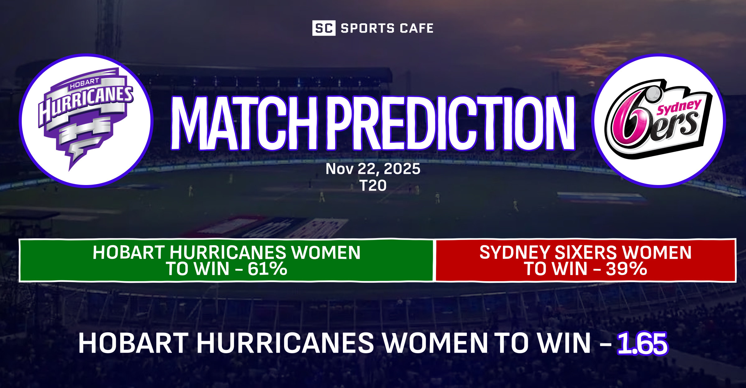 Hobart Hurricanes Women vs Sydney Sixers Women
